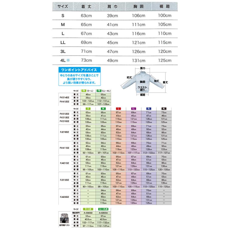 マキタ（makita） 充電式ファンジャケット FV215DZ + バッテリホルダA