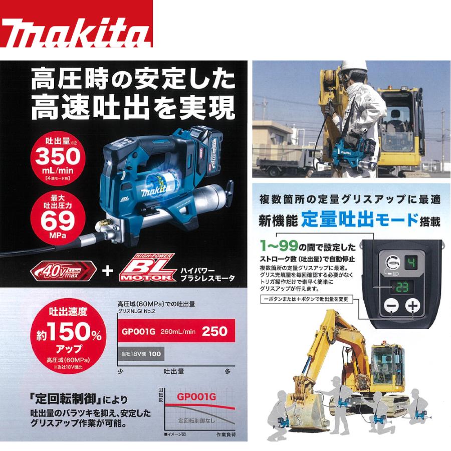マキタ（makita） Makita 40V 充電式グリスガン 吐出量350mL/min 最大