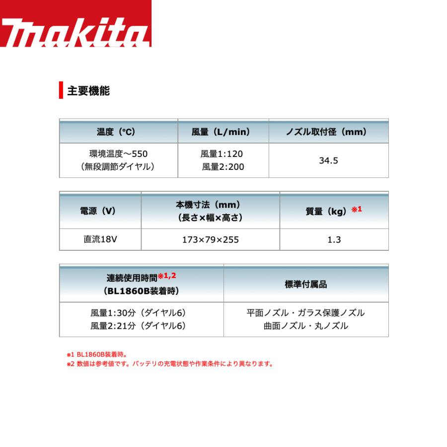 マキタ マキタ|充電式ヒートガン HG181DZK 本体・ケースのみ マキタ マキタ|充電式ヒートガン HG181DZK 本体・ケースのみ