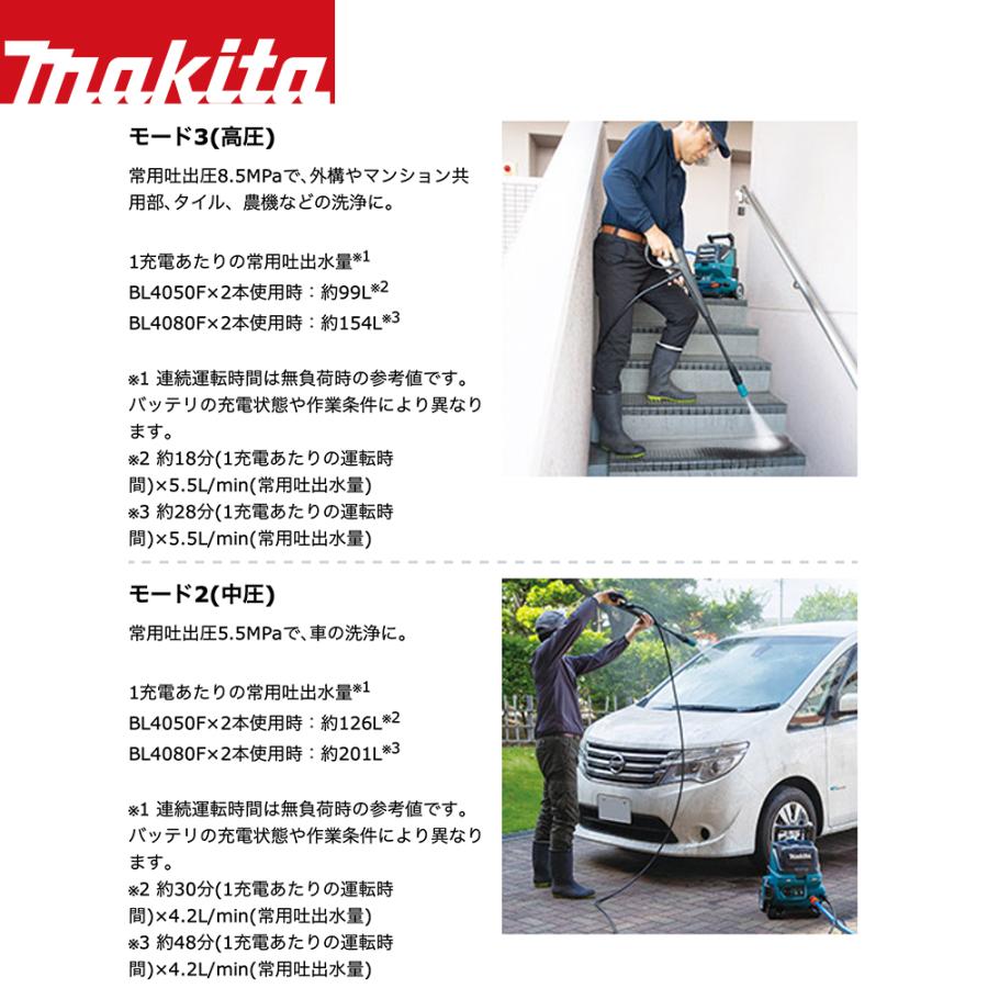 マキタ　高圧洗浄機　40v MHW001GZ マキタ MHW001GZ 充電式高圧洗浄機を発売、ACモデルを超える洗浄