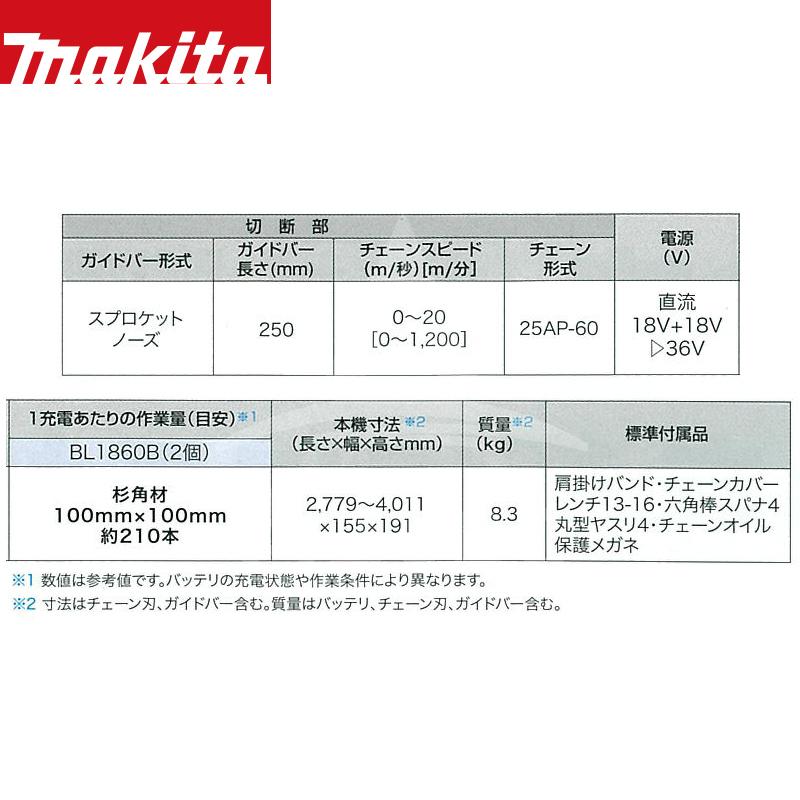 マキタ 充電式高枝チェーンソー MUA251DZ +パワーソースキットA-61226セット品 最大高さ約5mの枝まで届く！の画像