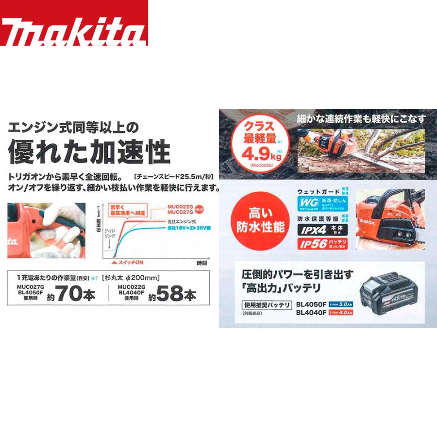 マキタ（makita） 充電式チェンソー 400mm (赤/80TXL (薄刃 