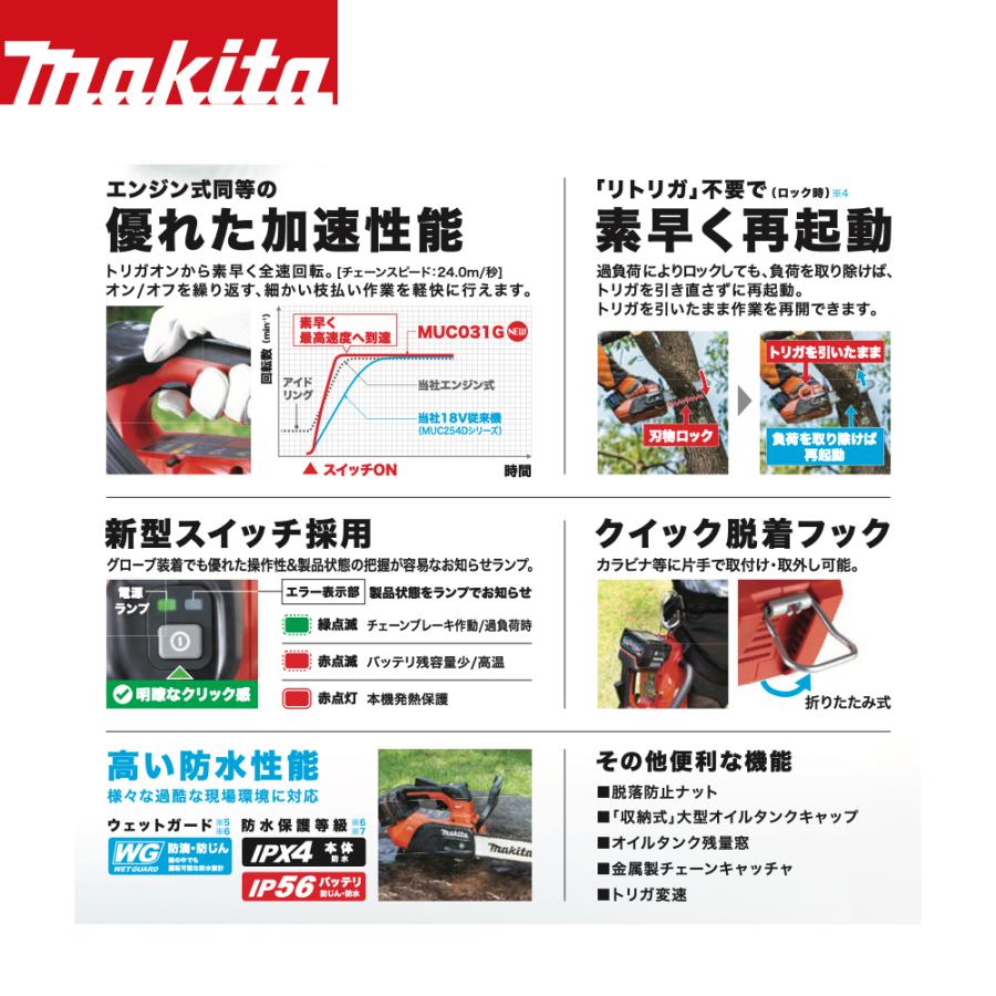 マキタ（makita） Makita 40V 充電式チェンソー トップハンドル 薄刃