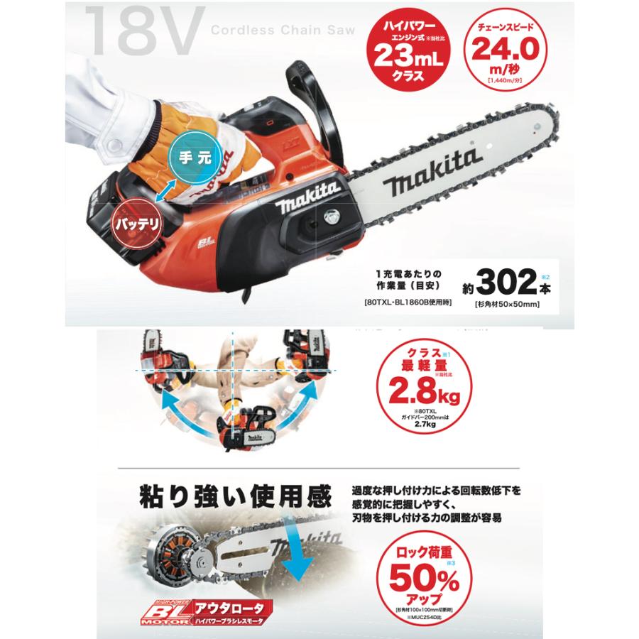【値下げ】マキタ 18V 2本 充電式チェーンソー フルセット美品 マキタ（makita） MUC258DZR2 18V充電式チェーンソー ガイドバ−長さ