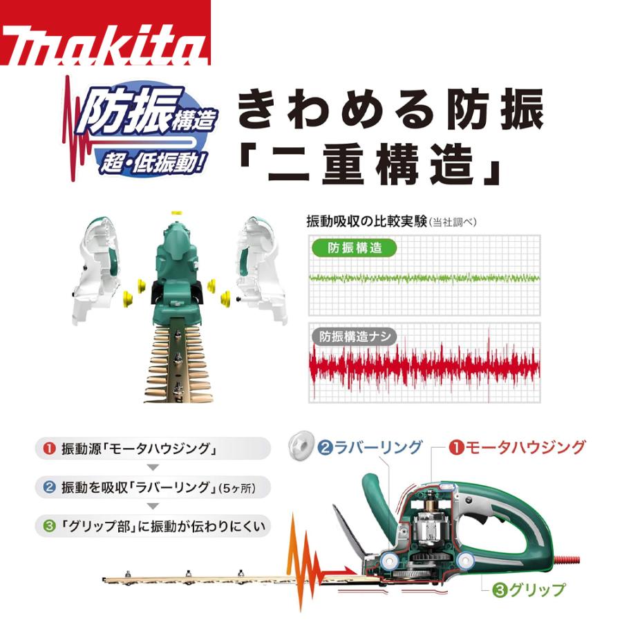 マキタ 生垣バリカン 電源コード式 刈込幅400mm新高級刃/切断径