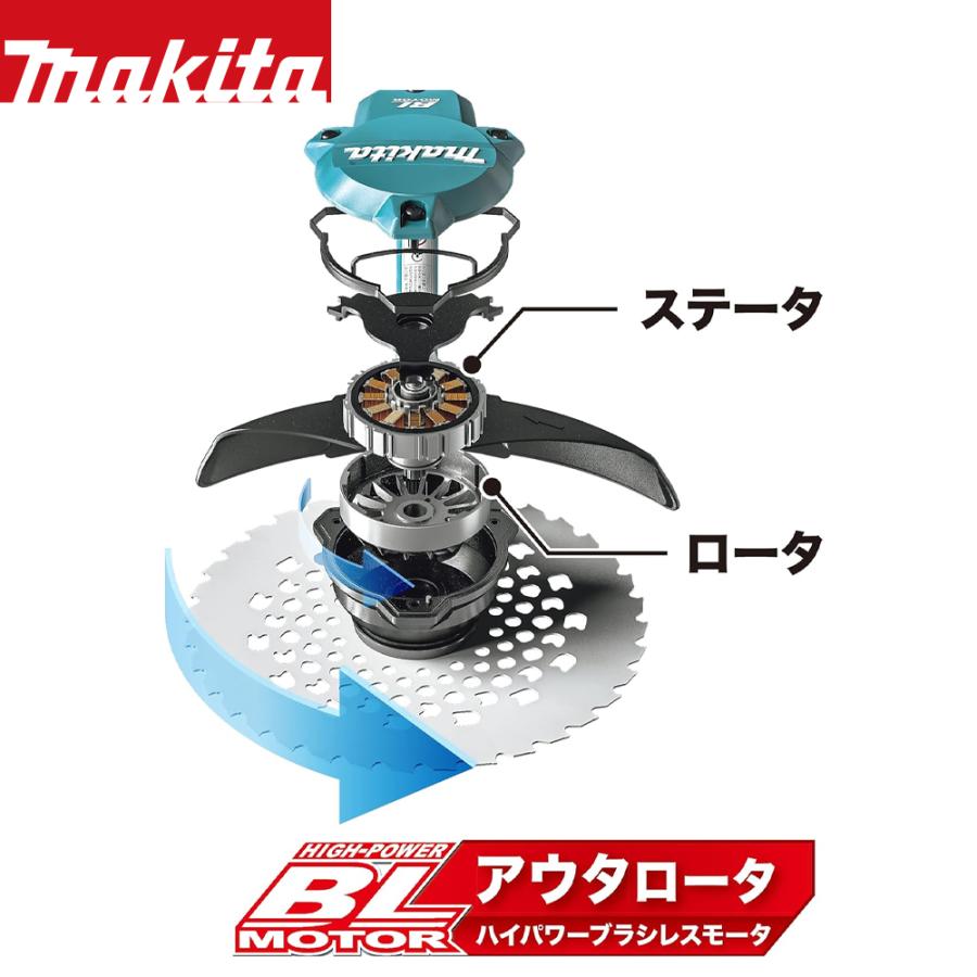 マキタ(Makita) 充電式草刈機 40Vmax MUR003GZ マキタ（makita） <在庫限り>40Vmax 充電式草刈り機 刈払機 ループ