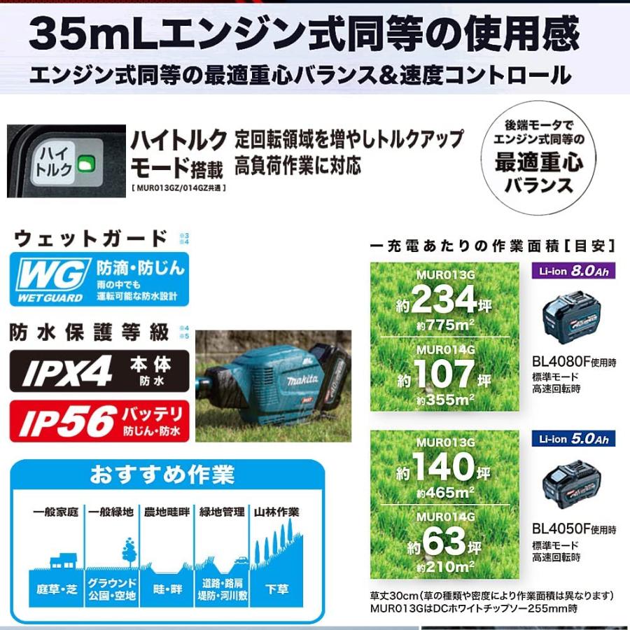 トラオページ マキタ（makita） 純正品 MUR190LD / MUR190UD / MUR191LD 他用 図番8