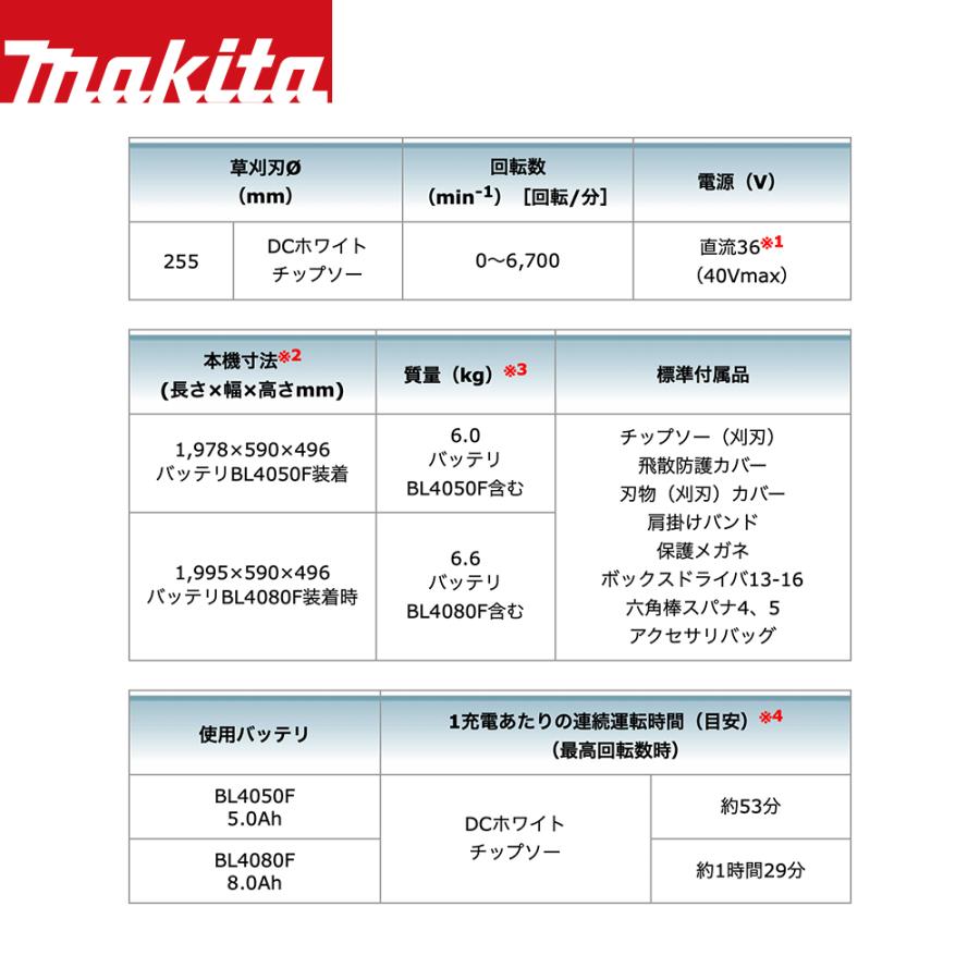 マキタ <在庫あり>マキタ|草刈り機 40Vmax充電式草刈機 U マキタ <在庫あり>マキタ|草刈り機 40Vmax充電式草刈機 U