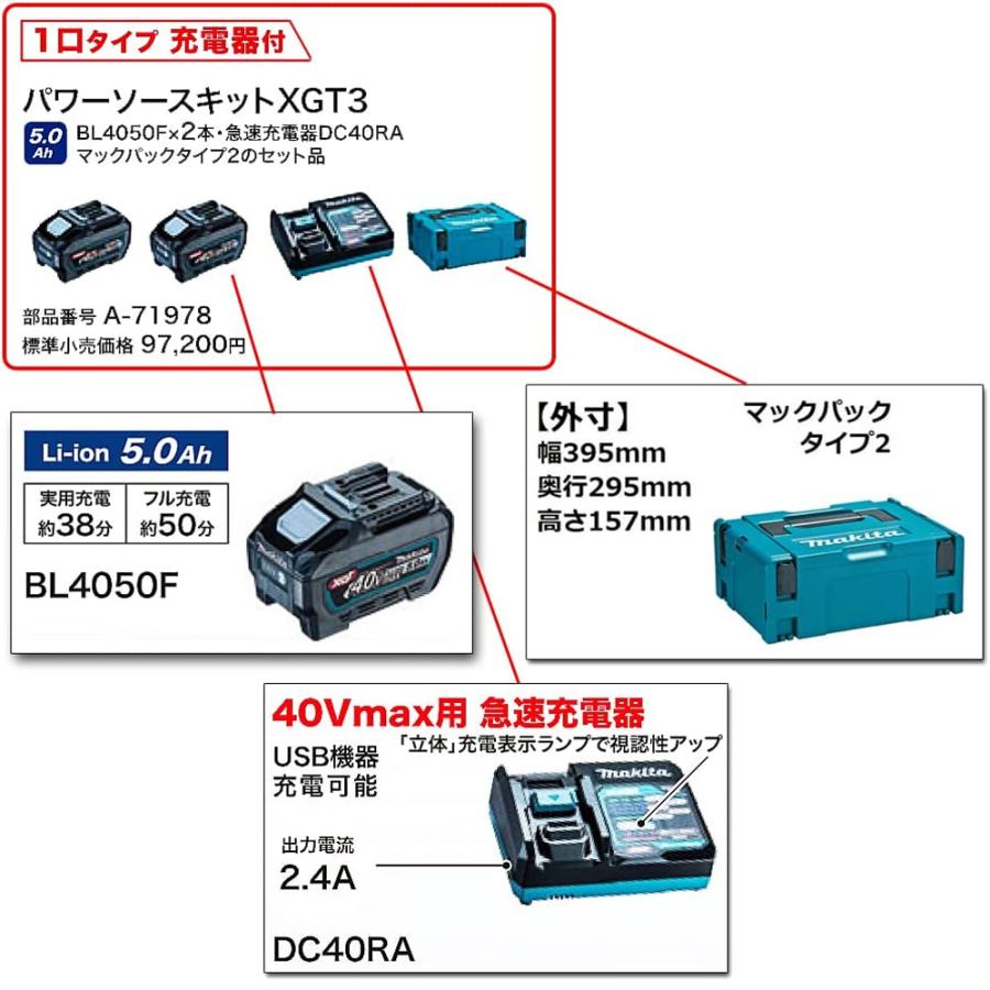 マキタ <在庫あり>マキタ|草刈り機 40Vmax充電式草刈機 U マキタ <在庫あり>マキタ|草刈り機 40Vmax充電式草刈機 U