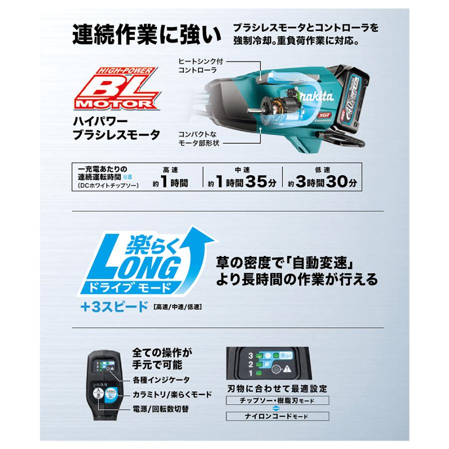マキタ（makita） 草刈り機 充電式草刈機 Uハンドル 40Vmax 4.0Ah