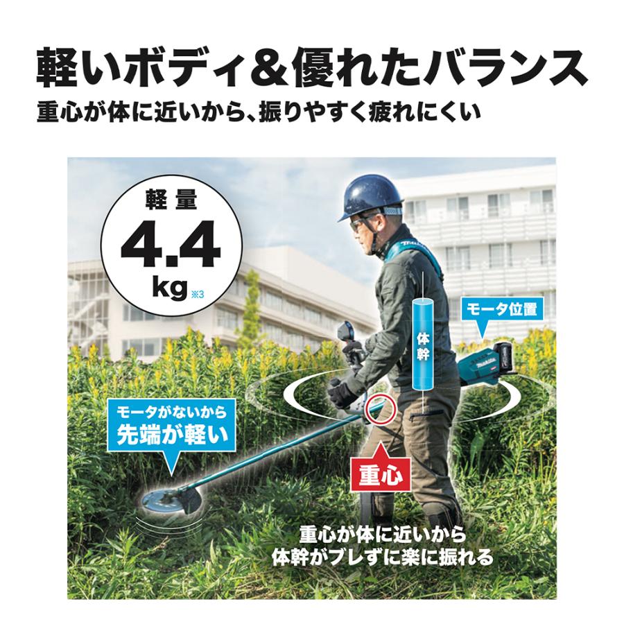 マキタ（makita） 草刈り機 充電式草刈機 2グリップ 40Vmax 4.0Ah