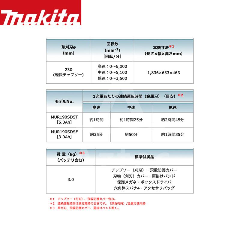 マキタ（makita） 草刈り機 <2台セット品>MUR190SDST 18V/5.0Ah充電式 