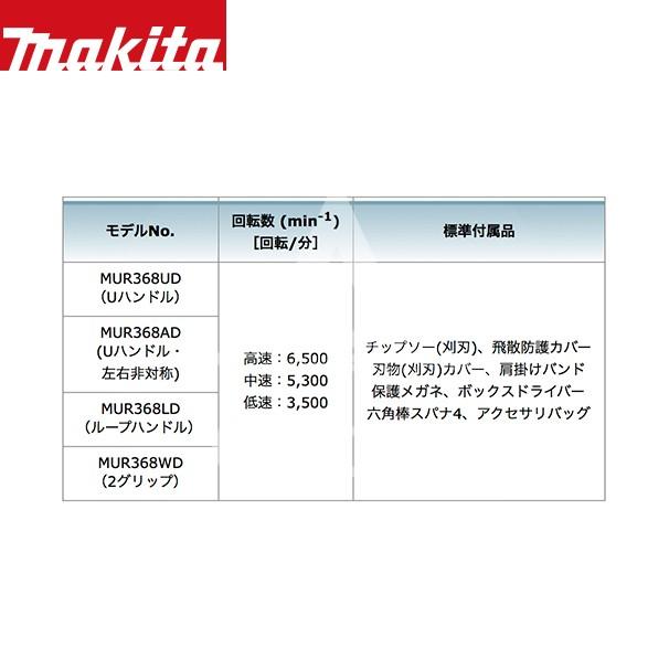 マキタ（makita） 草刈り機 <純正替刃+1枚>MUR368ADG2 18Vx2 36V/6.0Ah