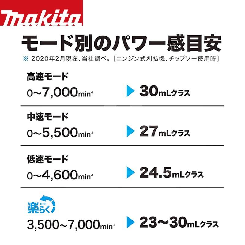 マキタ（makita） 草刈り機 MUR369WDG2 18Vx2 36V/6.0Ah充電式草刈機 2 