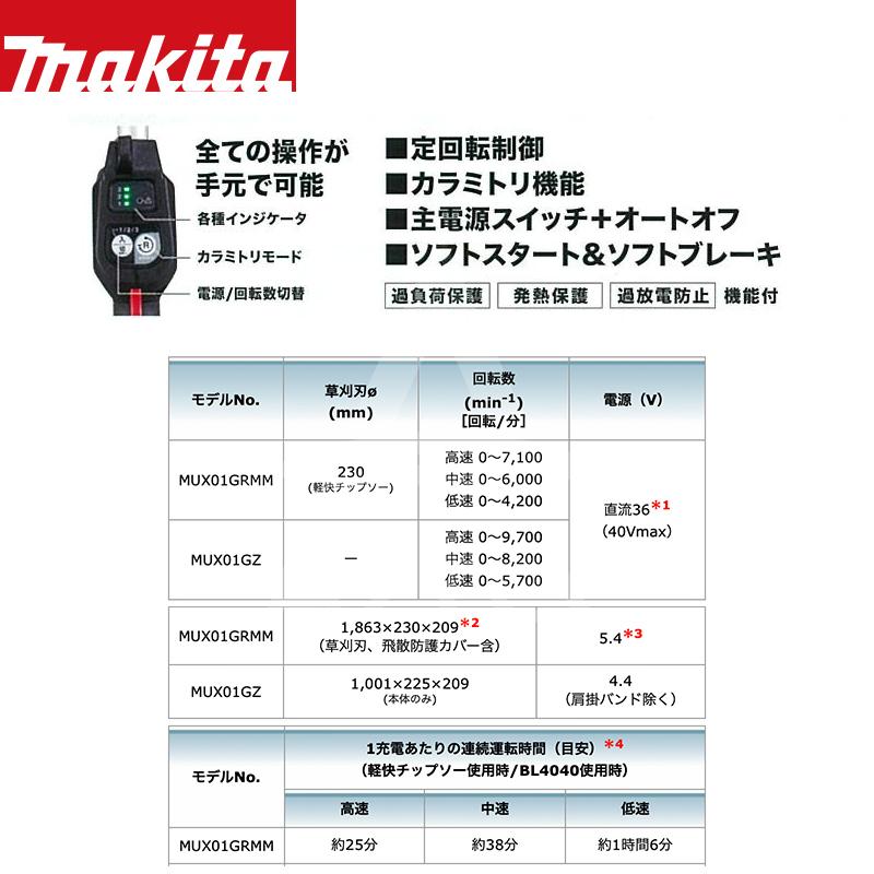 やぎさん購入　詳細は取引欄欄にて マキタ マキタ｜草刈り機 園芸用充電式スプリット草刈機 40Vmax