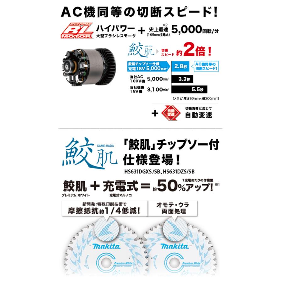 マキタ（makita） 18V 充電式マルノコ 刃径165mm/切込66mm 本体のみ 