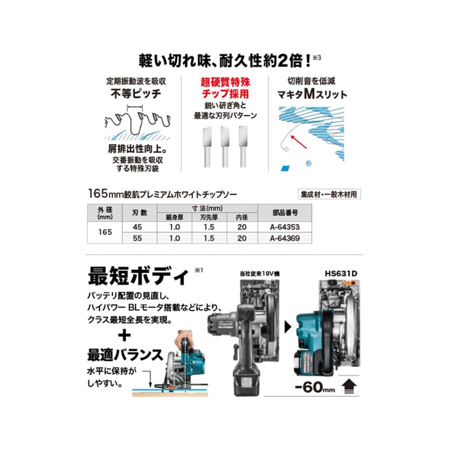 マキタ（makita） 18V 充電式マルノコ 刃径165mm/切込66mm 本体のみ 