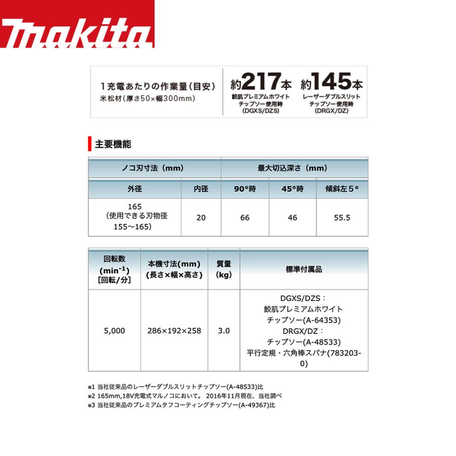 マキタ（makita） 18V 充電式マルノコ 刃径165mm/切込66mm 本体のみ 
