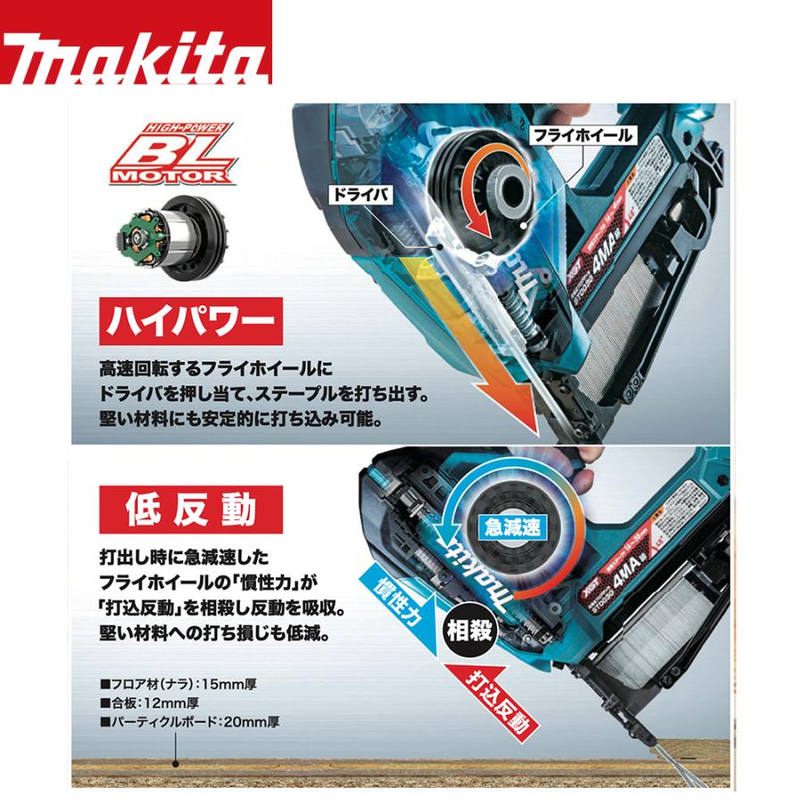 マキタ（makita） 40V 充電式フロアタッカ 使用ステープル16〜38mm 4MA