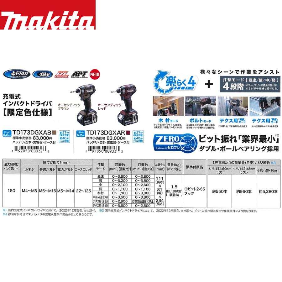 マキタ マキタ|充電式インパクトドライバ TD173DGXAB/AR 限定色 マキタ マキタ|充電式インパクトドライバ TD173DGXAB/AR 限定色