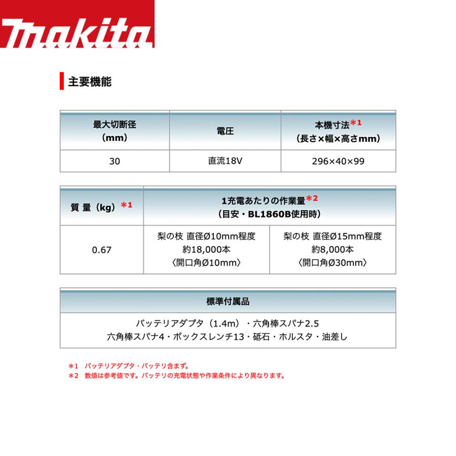 マキタ 充電式せん定ハサミ UP180DZK 最大切断径30mm + パワーソースキット1 A-61226セット品の画像