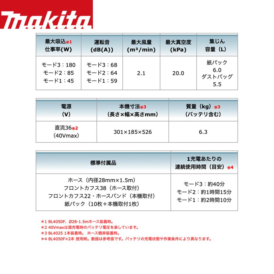 マキタ マキタ|40V充電式充電式背負集塵機 6L大容量モデル マキタ マキタ|40V充電式充電式背負集塵機 6L大容量モデル