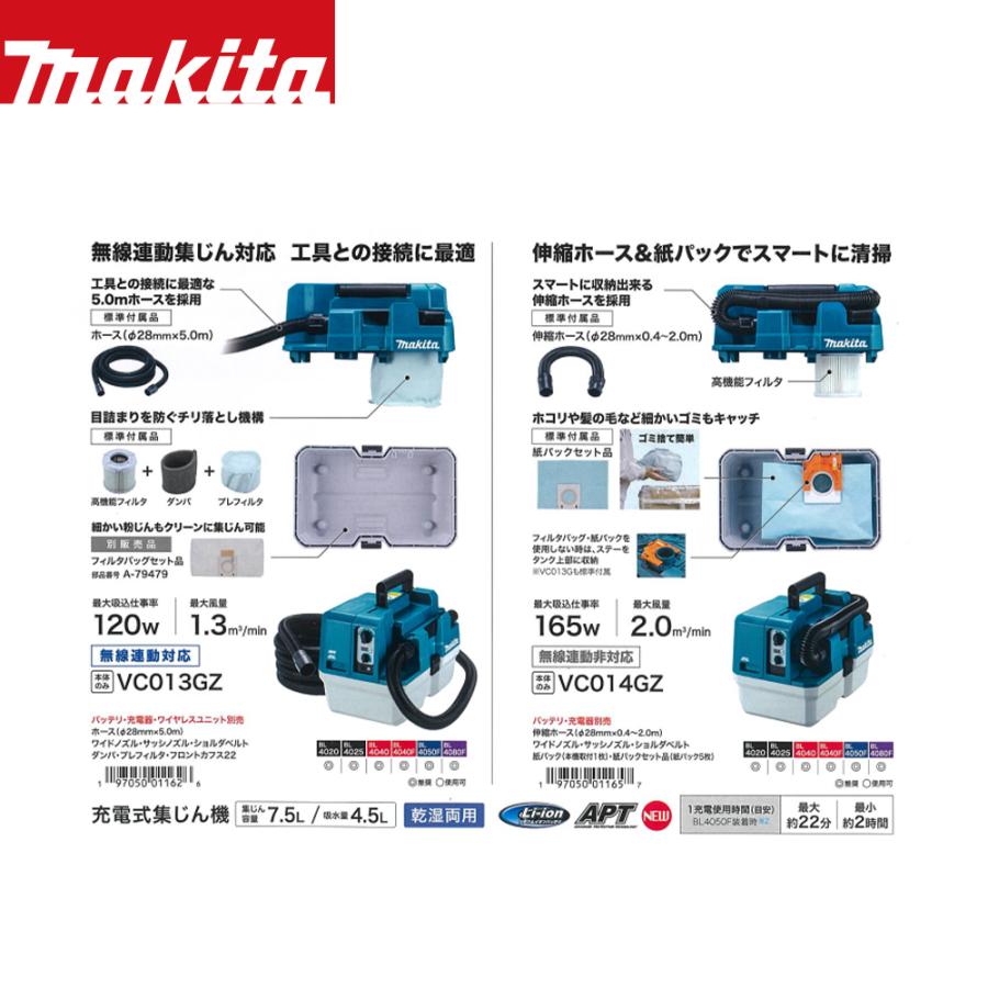 マキタ 40V充電式集じん機 乾湿両用 無線連動非対応 本体のみ バッテリ