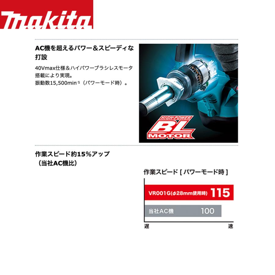 マキタ（makita） 40Vmaxコンクリートバイブレータ フレキシブル