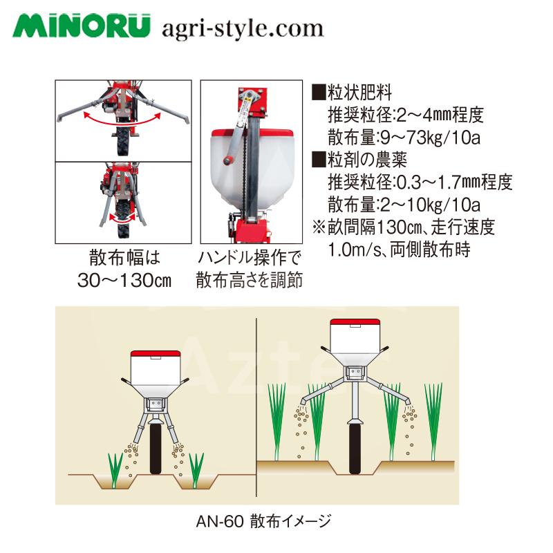 みのる産業｜追肥機 粒剤対応型クローラ式追肥機 AN-60 白ネギ・ブロッコリーなど 粒状肥料｜aztec｜02