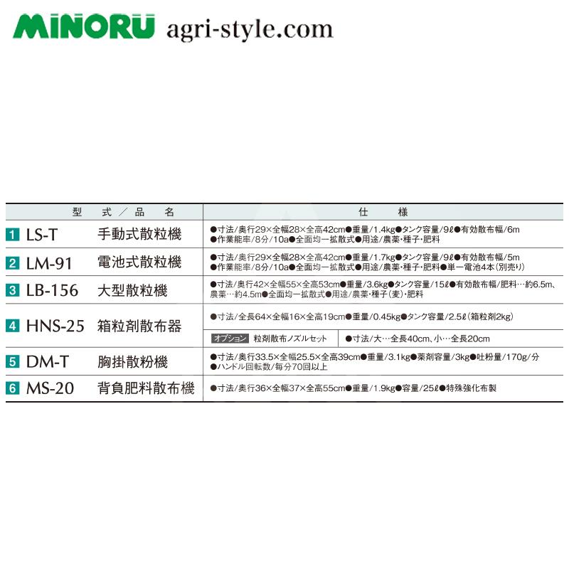 みのる産業 防除機 電池式散粒機 均太 LM-91 タンク容量9L 散粒
