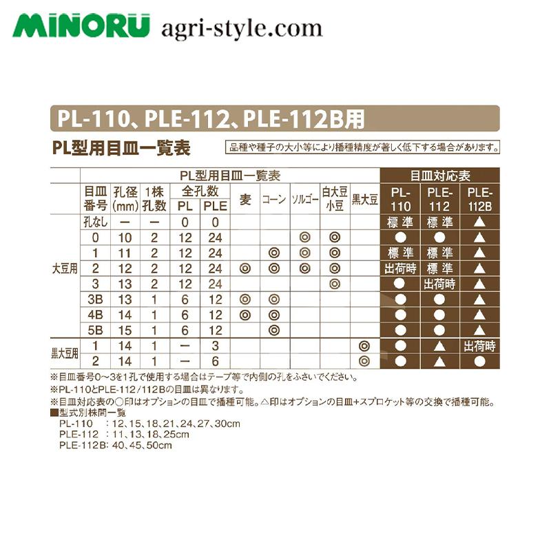 値段交渉有　みのる大粒播種機 人力野菜播種機 1条（ロール交換式） | みのる産業株式会社 agri