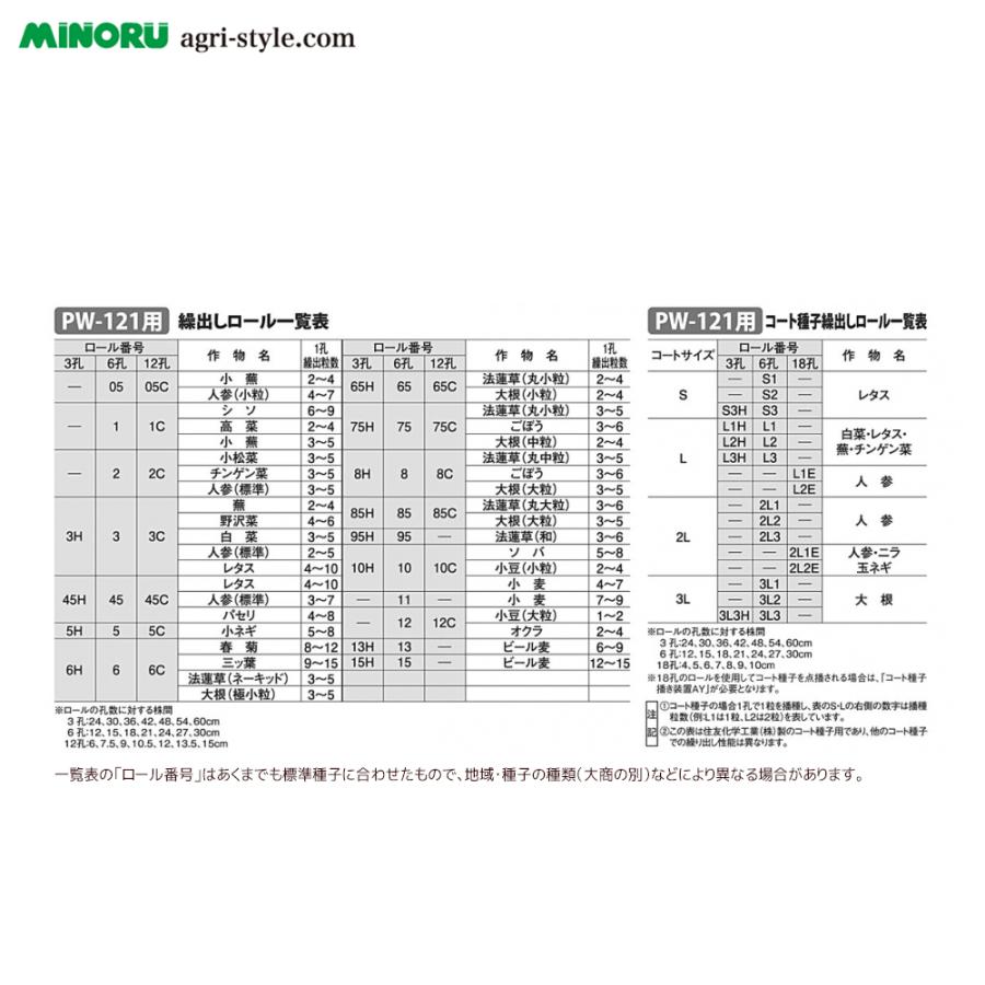 みのる産業|<ロール付属>トラクター用 野菜播種機 4条 ロール みのる産業|<ロール付属>トラクター用 野菜播種機 4条 ロール