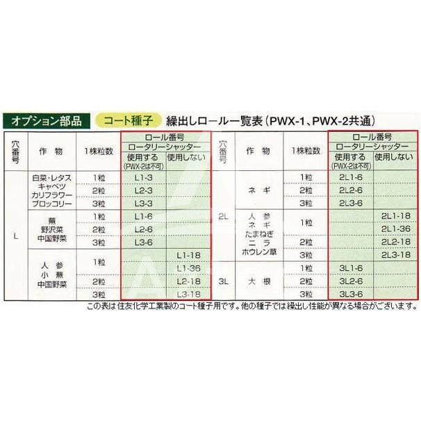 みのるページ みのる産業 <純正部品>人力野菜播種機 1条 無断調量式 PY-121用
