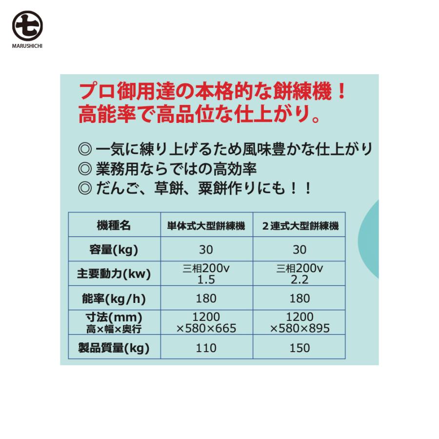 丸七製作所 マルシチ 餅練機 2連式大型餅練機 業務用 容量30kg 三相