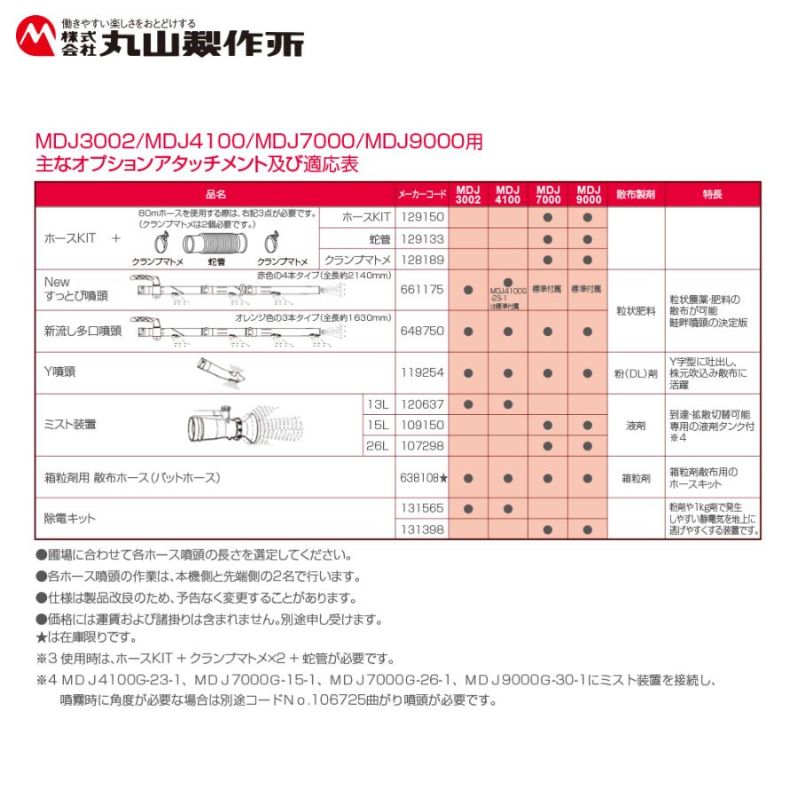 しば　さま　専用 丸山製作所 蛇管 129133 MDJ7000/MDJ9000適合 : AZTEC ヤフーショップ