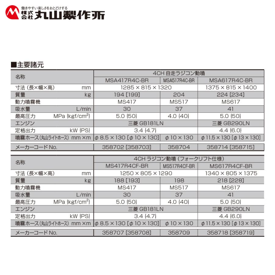 丸山製作所 自走ラジコン動噴 フォークリフト仕様 4CH φ11.5x130m
