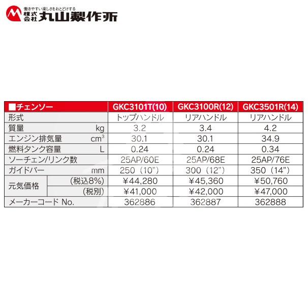 丸山製作所 元気印 チェーンソー GKC3100R (12) 3.4kg ガイドバー300mm
