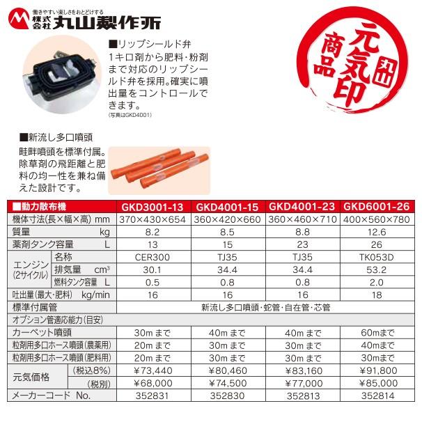 丸山製作所 元気印 動力散布機 GKD6001-26 : AZTEC ヤフーショップ