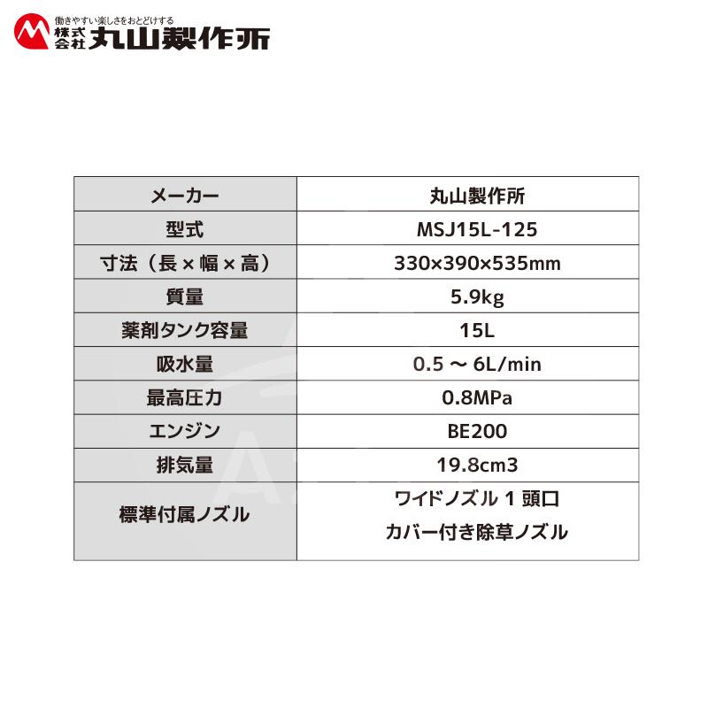 丸山製作所 エンジン式背負噴霧機 MSJ15L-125 元気印 背負動噴 GKS15-1