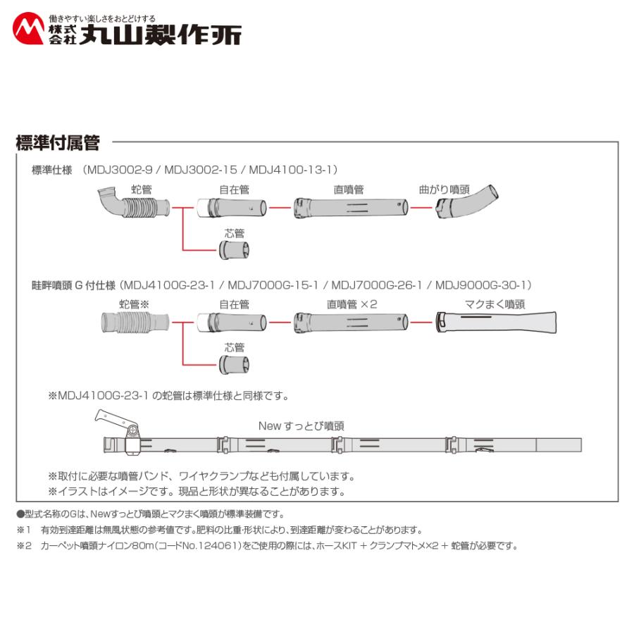 丸山製作所 背負動力散布機 エンジン式 MDJ3002-15 排気量 30.1cm3