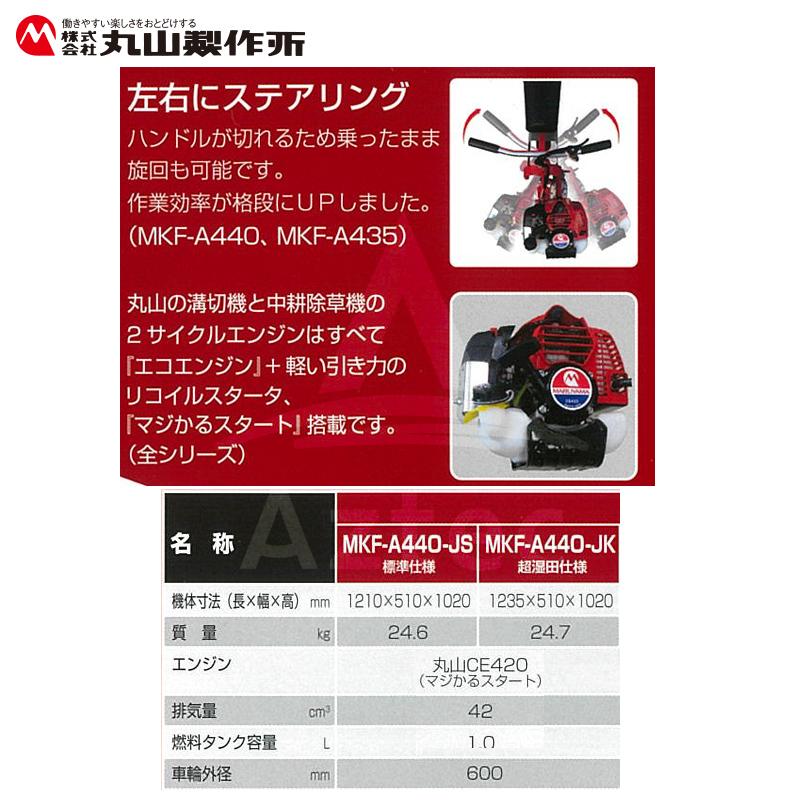 6月入荷予定>丸山製作所|乗用溝切器 水田溝切機 田面ライダー 6月入荷予定>丸山製作所|乗用溝切器 水田溝切機 田面ライダー