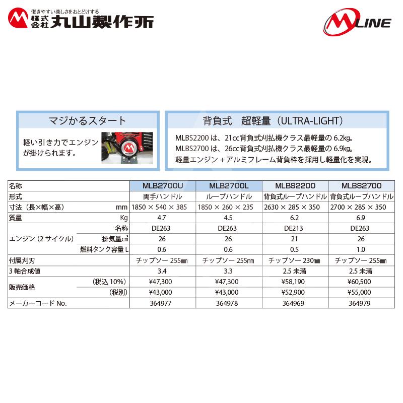 ＜11月以降順次発送予定＞丸山製作所｜M-Line　エンジン式　刈払機　肩掛式　ループハンドル　MLB260L-1　26cm3