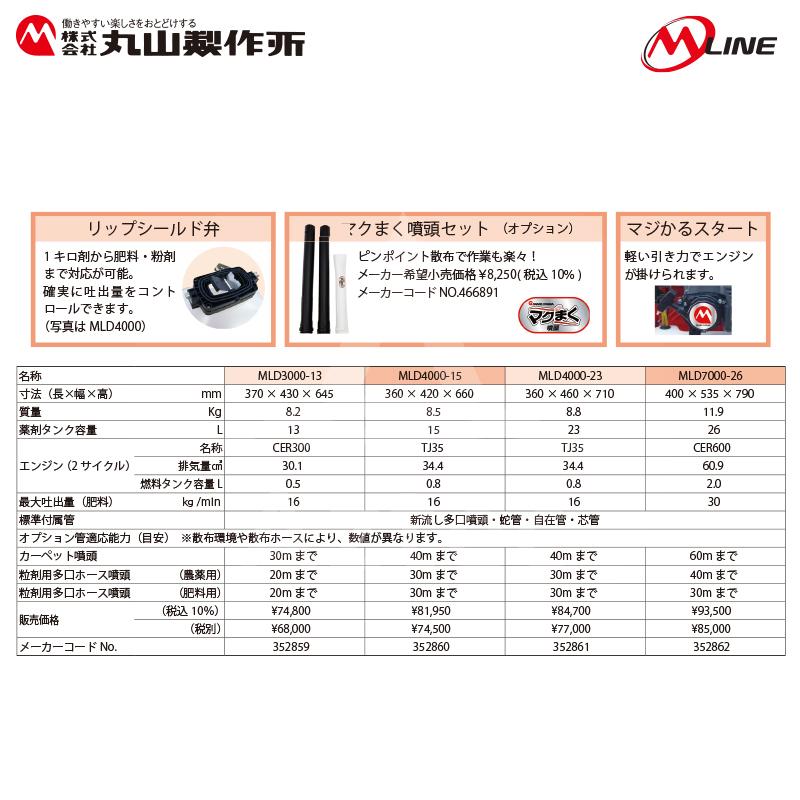 丸山製作所 丸山製作所｜M-Line エンジン式 動力散布機 MLD3002