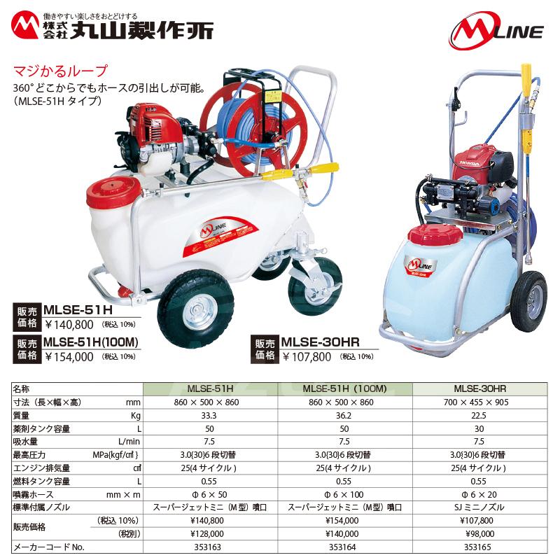 丸山製作所｜M-Line　エンジン式　コンパクトキャリー動噴　MLSE51H-1(100M)