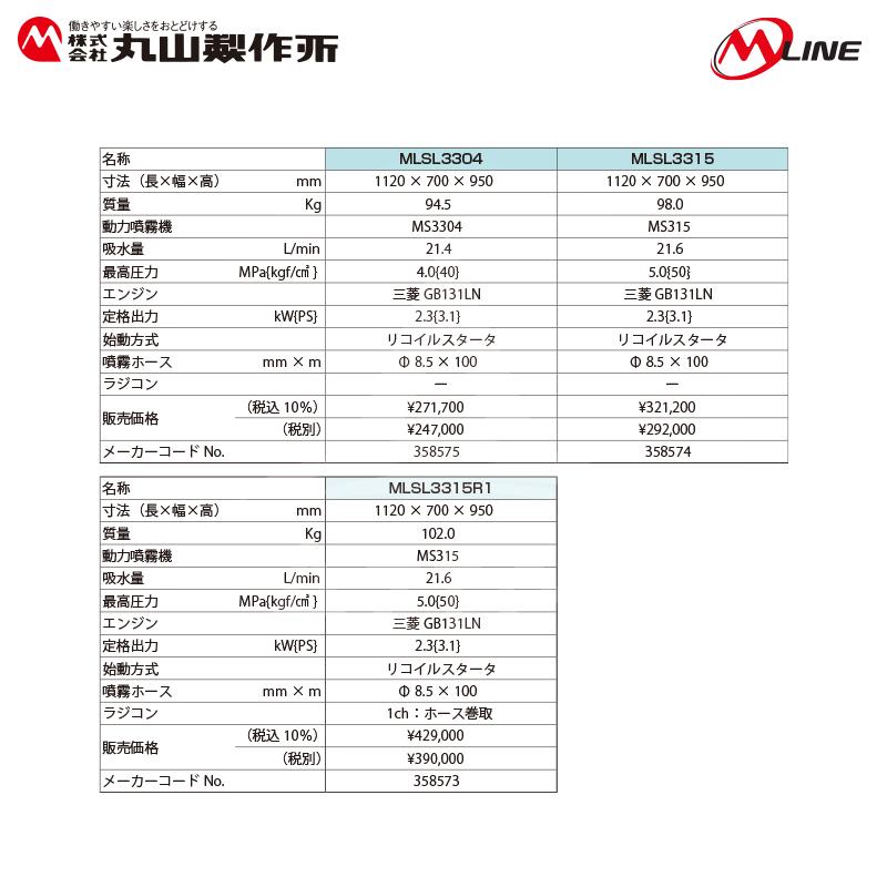 丸山製作所 丸山製作所｜M-Line エンジン式 自走セット動噴 MLSL3319