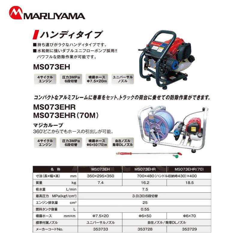 丸山製作所 エンジン式 ハンディタイプポンプ MS073EH-1 最高圧力3.0