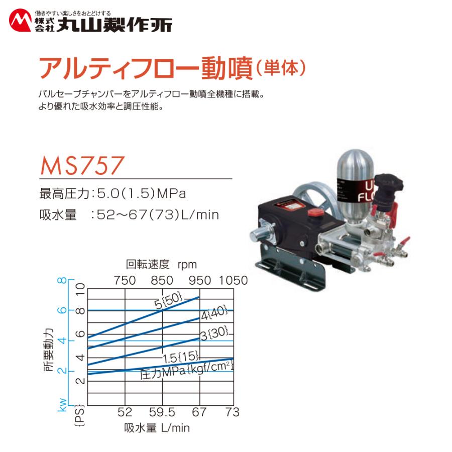 丸山 動噴 MS753DR6S－A【6ch自走ラジコン動噴】｜丸山製作所の