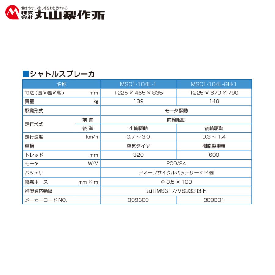 丸山製作所｜シャトルスプレーカ MSC1-104L-1 充電式ハウス散布機 エアータイヤ仕様 ノズル別売 | 丸山製作所 | 03