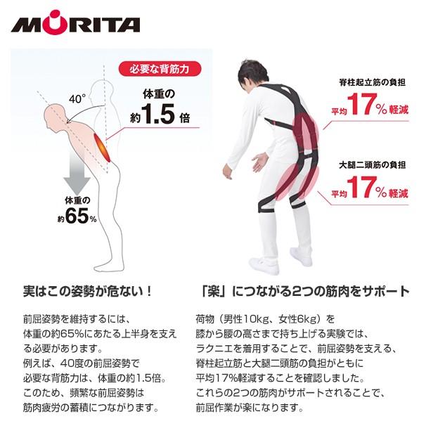 MORITA 腰部サポートウェア ラクニエ rakunie : AZTEC ヤフーショップ
