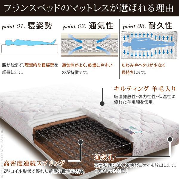 フランスベッド デュラテクノスプリングマットレス シングル